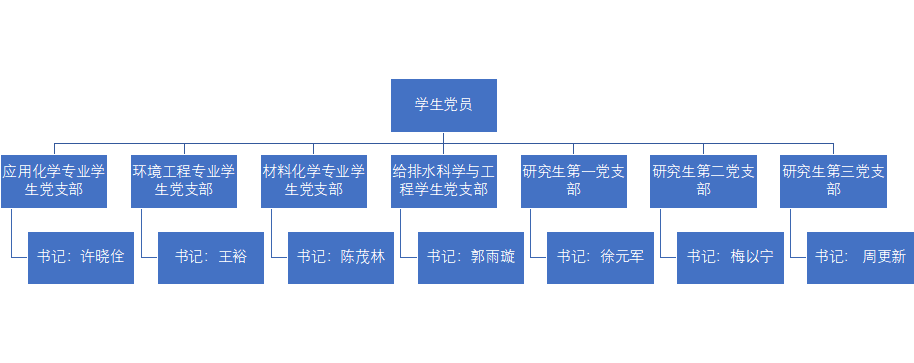 2b579199713a400f8907e5e582e8cd92.png