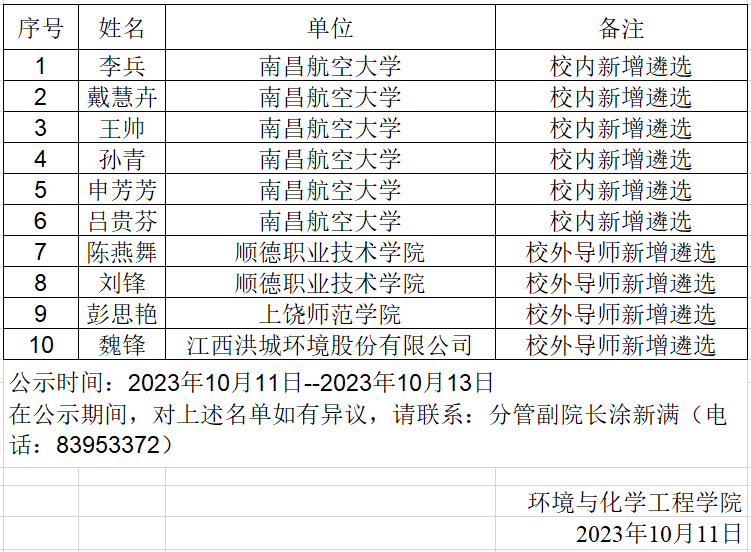 e197782adad146658b4080426dc3ea03.png