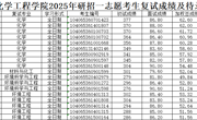 环境与化学工程学院关于公布2025年研招一志愿考生复试成绩及待录取名单的通知