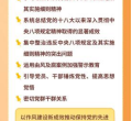 一图了解深入贯彻中央八项规定精神学习教育如何开展