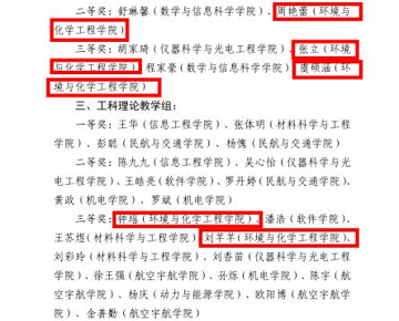 学院在2026年度青年教师教学竞赛中斩获多项荣誉